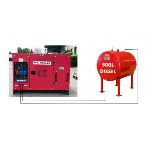 GROUPE ÉLECTROGÈNE INSONORISÉ DIESEL 12 KW 230V + 15KW 400 V 5P MW TOOLS